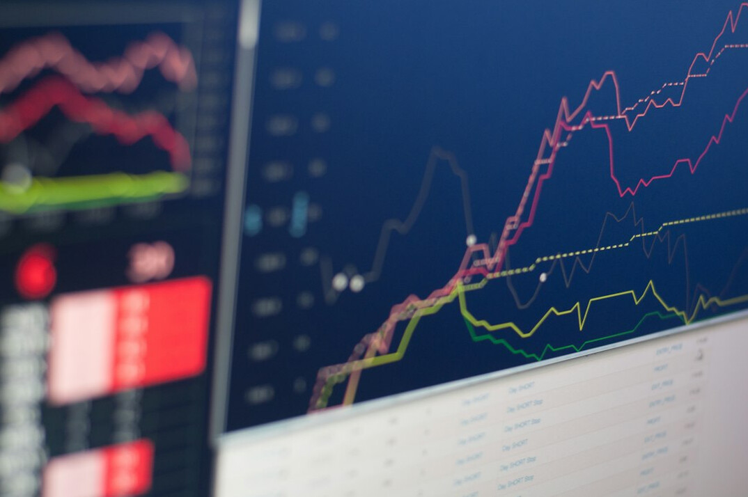 risk assessment dashboard